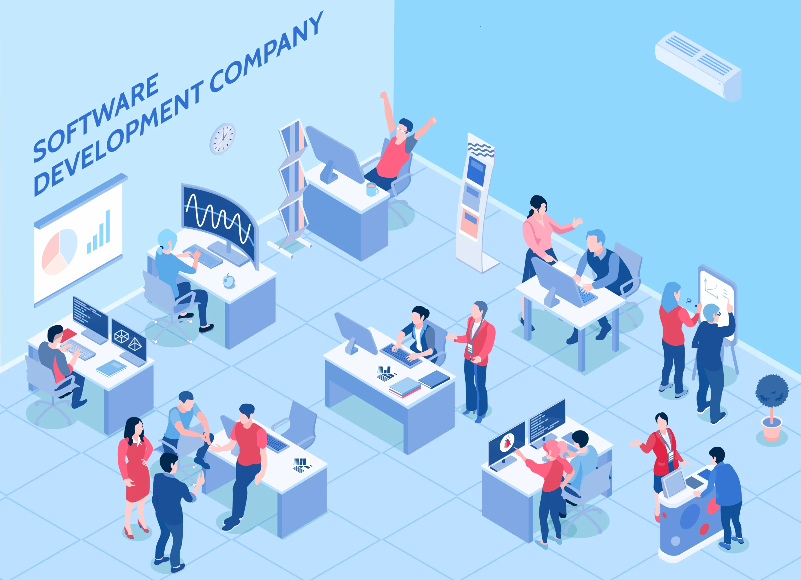 ODC: how to structure an Offshore Development Center that actually lasts